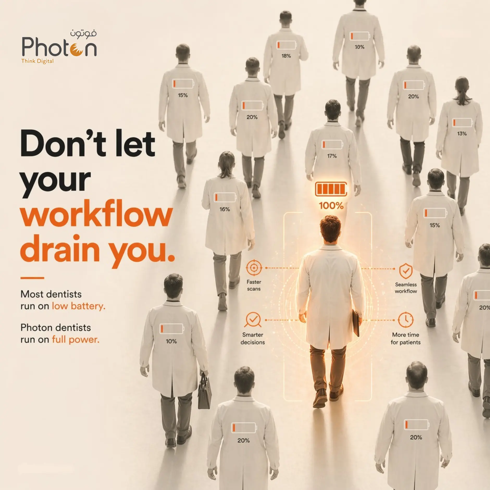 Don't Let Your Workflow Drain You — Photon Scan Support